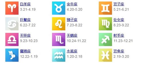 10.3是什么星座（探索10月3日出生的人属于哪个星座）