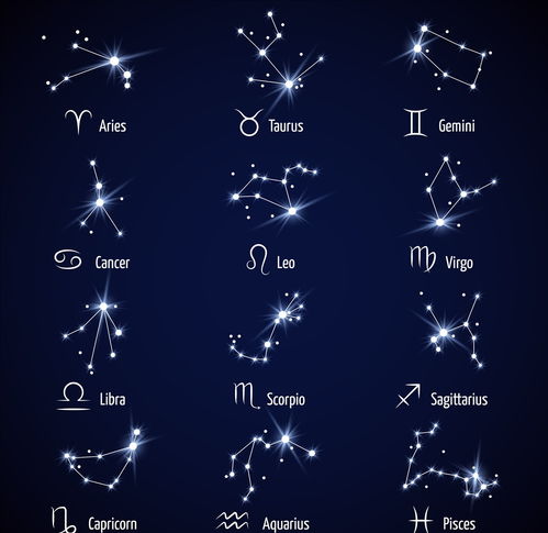 11.10是什么星座,11月10日生日星座特点分析