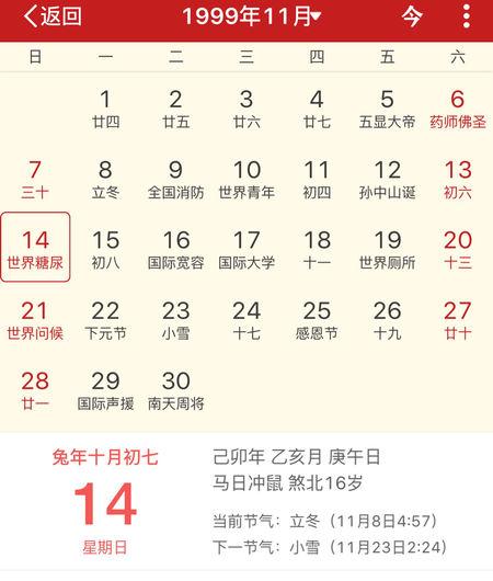 农历十月二十是什么星座，农历十月二十出生的人性格特点