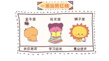 5.12生日是什么星座,5月12日星座特点分析