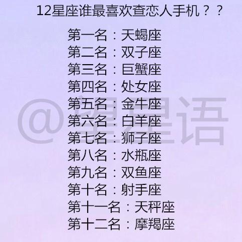 十二星座什么星座最丑（星座美丑排名）