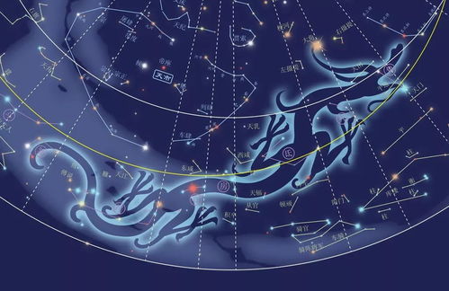月亮在十二星座中的意义及影响