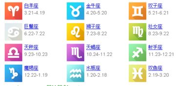农历8月16是什么星座,农历8月16生日星座特点解析