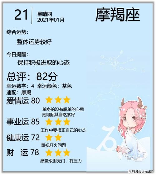 1月21日是什么星座,1月21日生日星座特点解析