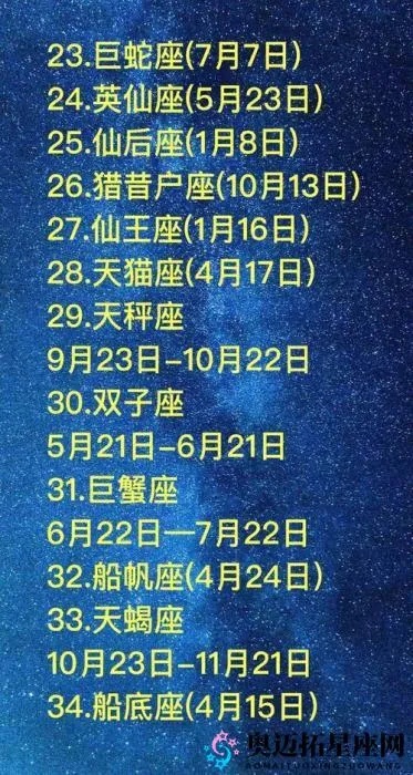 1979年出生的人是什么星座？1979年星座查询