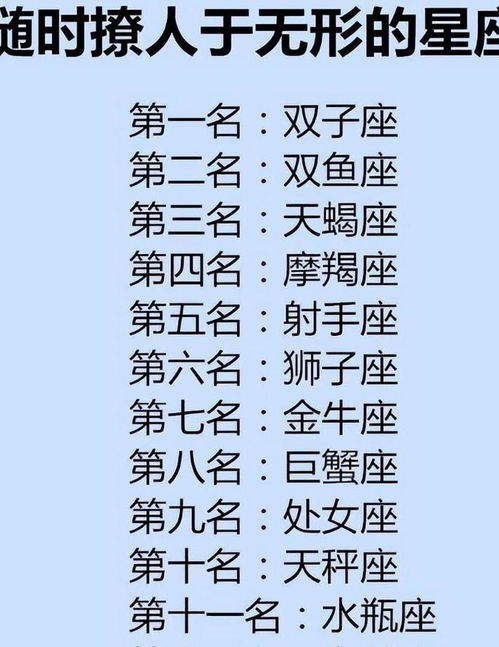 白羊座放弃哪个星座 白羊座如果决定彻底放弃
