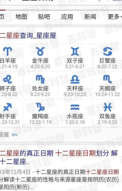 阴历七月二十是什么星座（星座查询及性格分析）