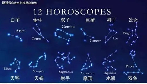 0625是什么星座（星座查询0625出生日期对应的星座）