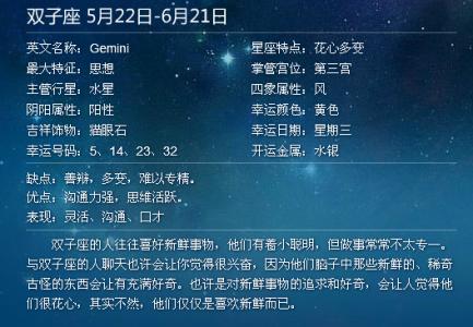 4月14号是什么星座（4月14日出生的人属于什么星座）