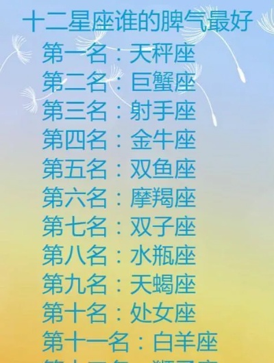 腊月28是什么星座（腊月28出生的人的星座特点）