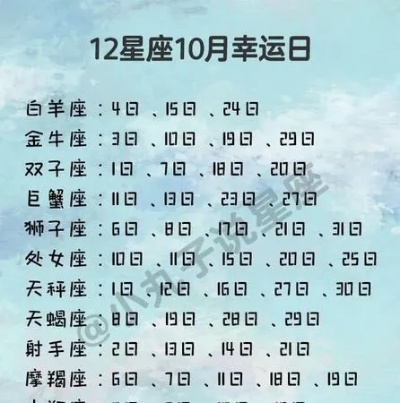 218是什么星座（218号星座的全面解读）