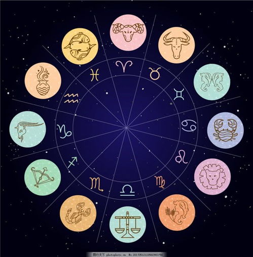 7月6是什么星座的（了解7月6日的星座特征）
