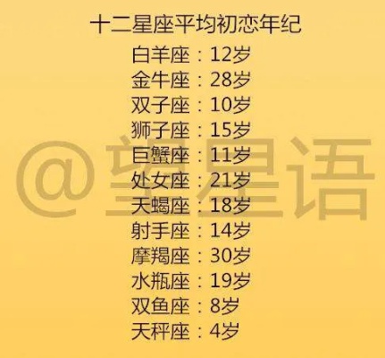1227生日是什么星座,1227星座运势分析