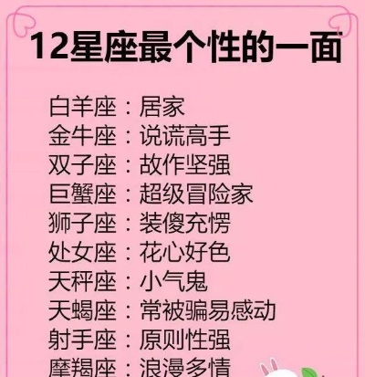 玲是什么星座（玲的星座特点和性格分析）