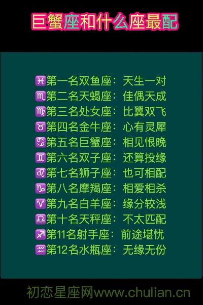巨蟹和什么星座配(十二星座配对解析)
