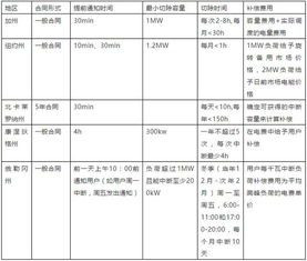 星座是按照什么标准划分的,星座分类原理解析