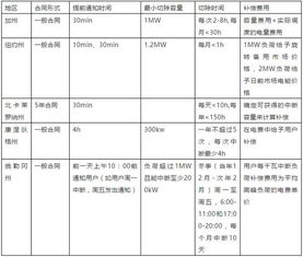 星座是按照什么标准划分的,星座分类原理解析