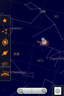 天底星座代表什么意义,天底星座对人生影响解析