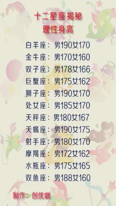 三月份出生的人是什么星座,三月星座特点一览