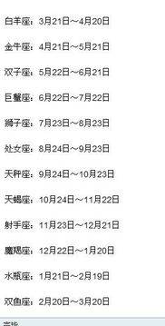 一月初四是什么星座（解析一月初四出生人的星座特点）