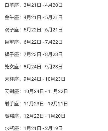 621什么星座（根据生日日期确定星座）