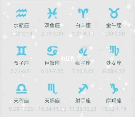 621什么星座（根据生日日期确定星座）