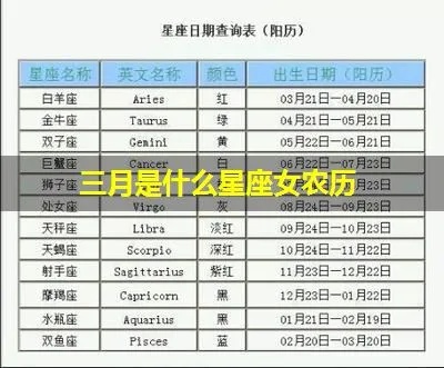 3月初一是什么星座（3月初一出生的人属于哪个星座）