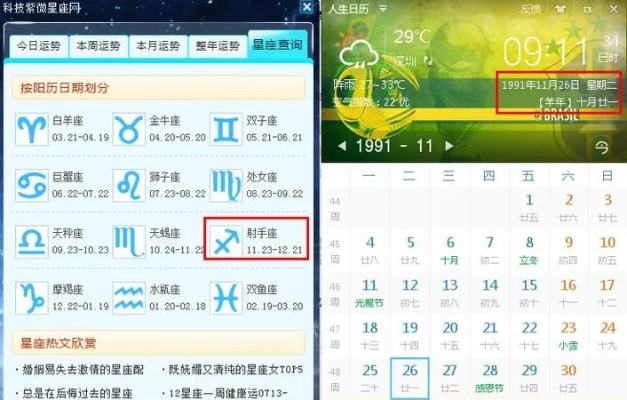 1993年出生的人是什么星座，1993年星座查询