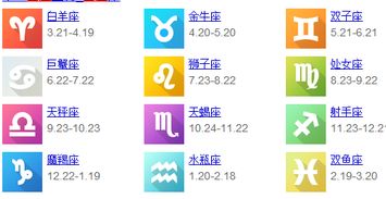 1123是什么星座（解析1123日期属于哪个星座）