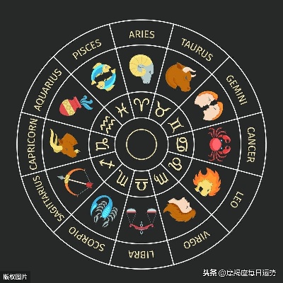 腊月初七是什么星座（揭秘腊月初七的星座特性）