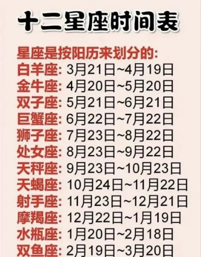 冬月27出生的人是什么星座，冬月27星座性格特点解析