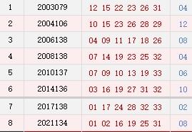 11月23日什么星座（11月23日生日的人属于什么星座）
