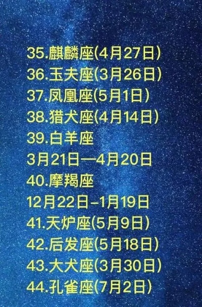 公历11月是什么星座（十一月份的星座信息）