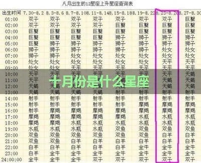 10月是什么星座女，10月出生女生的性格特点分析