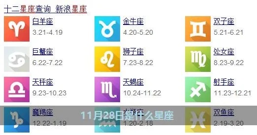 11月2号生日的星座是什么？11月2号星座运势分析