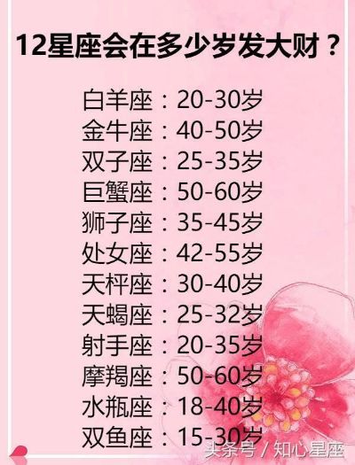 什么星座最不好惹（十二星座的脾气大揭秘）
