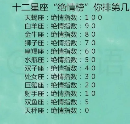什么星座最冷漠无情,星座排行榜前十无情星座