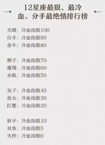 什么星座最冷漠无情,星座排行榜前十无情星座