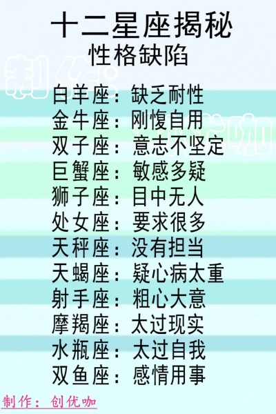 什么星座纠结（十二星座性格分析）
