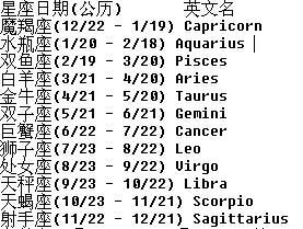 农历6月7日是什么星座（星座查询方法）