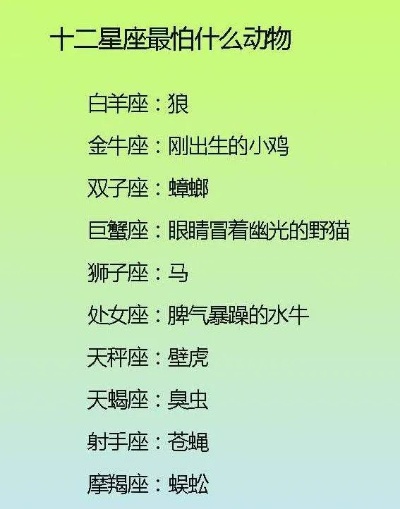 我是什么星座,星座运势分析及性格特点