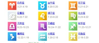 2.15什么星座（2月15日出生的人属于什么星座）