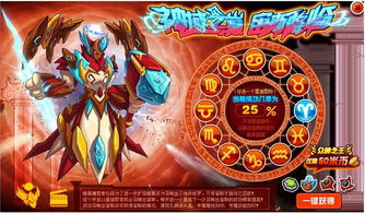 宙斯是什么星座，宙斯星座特点详解