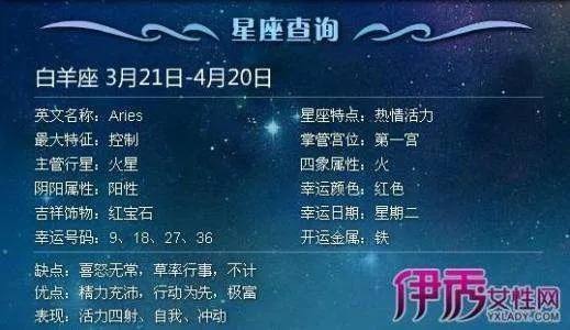 阳历2月8号是什么星座（星座查询）