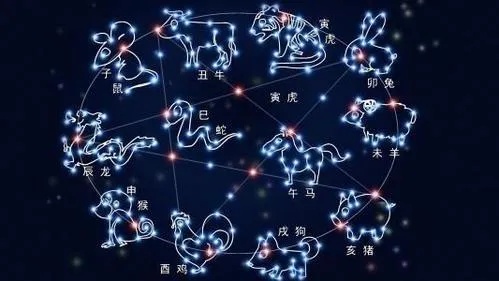 二月六号出生的人是什么星座，二月六号星座特点解析
