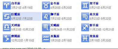 12.24星座是什么，12.24生日星座特点分析