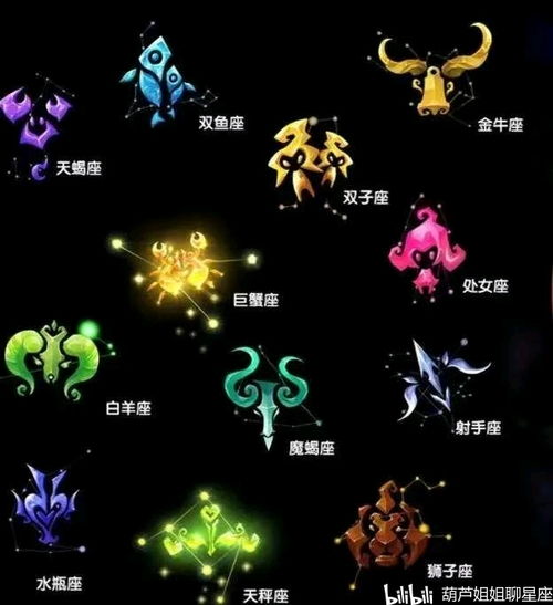 10月14日是什么星座,10月14日生日星座特点解析