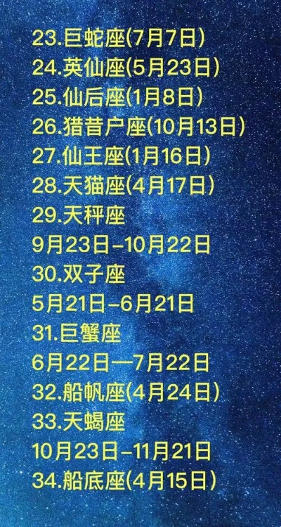农历8月20是什么星座（农历生日对应的星座是什么）