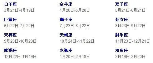 12月13日是什么星座,12月13日生日星座特点解析