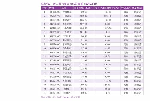 7.2是什么星座（7.2出生的人属于什么星座）